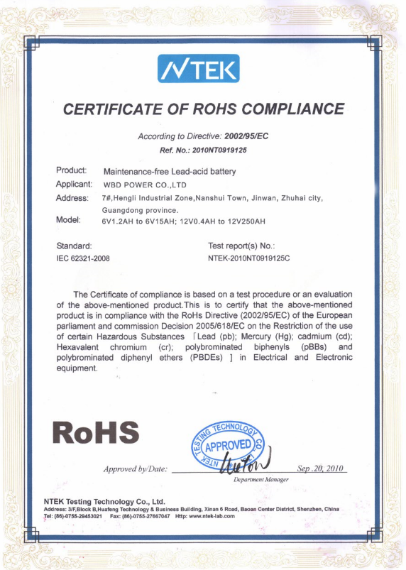 ROHS